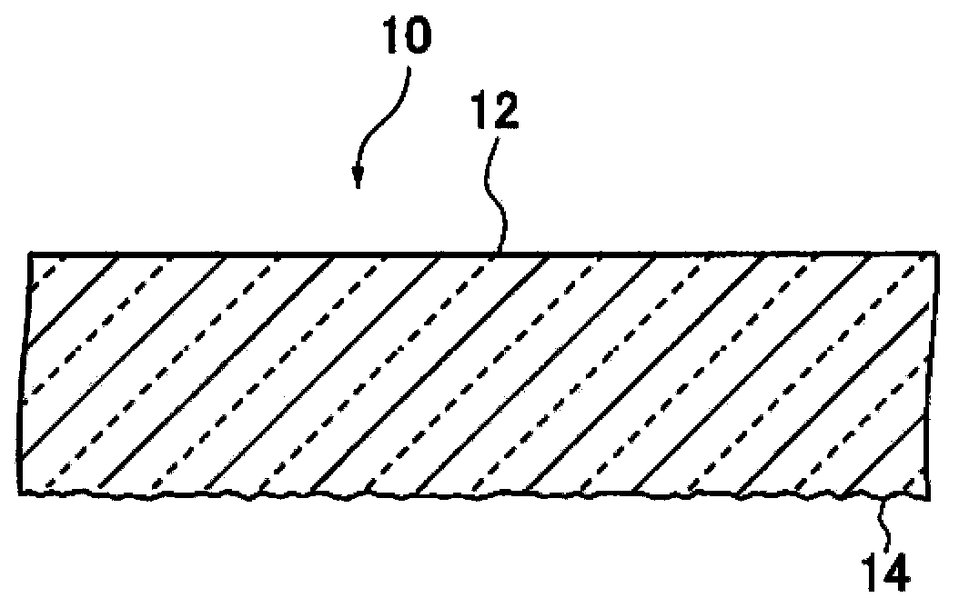 Method for making glass substrate for display, glass substrate and display panel
