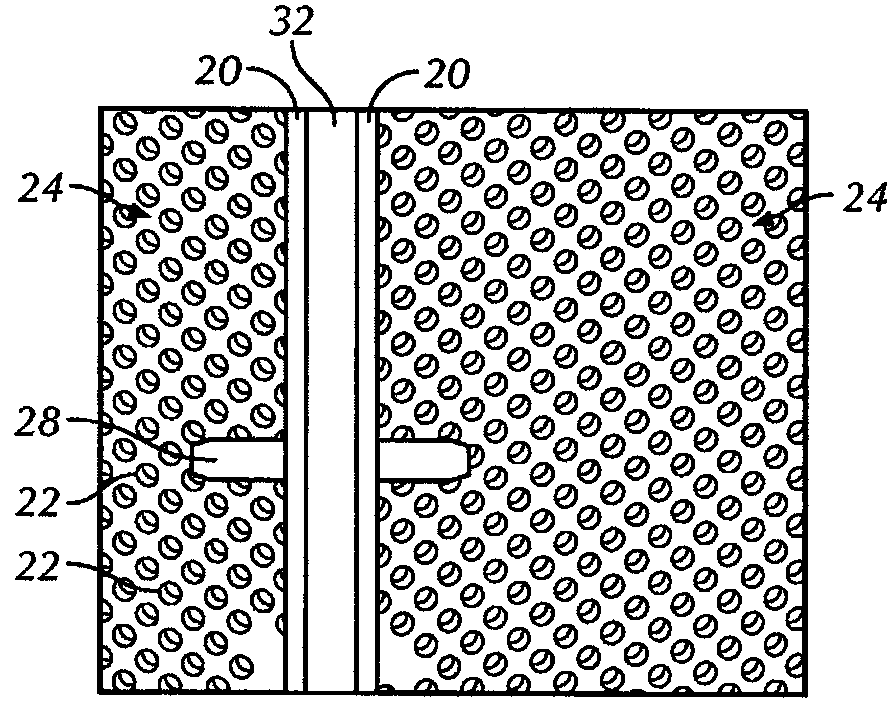 flow distribution device