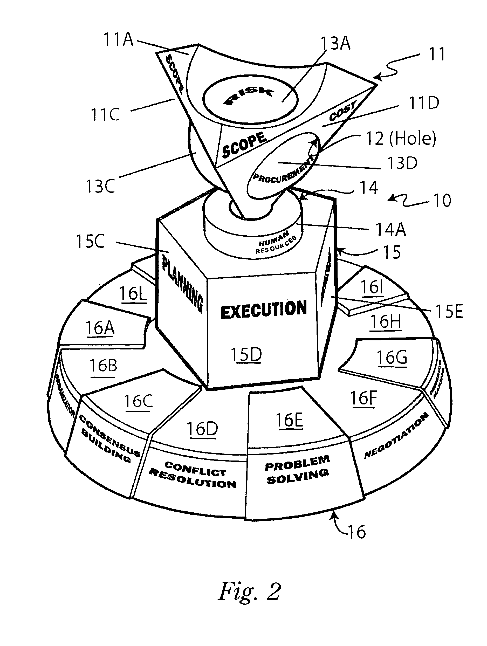 Method and system for arranging and displaying project management intelligence