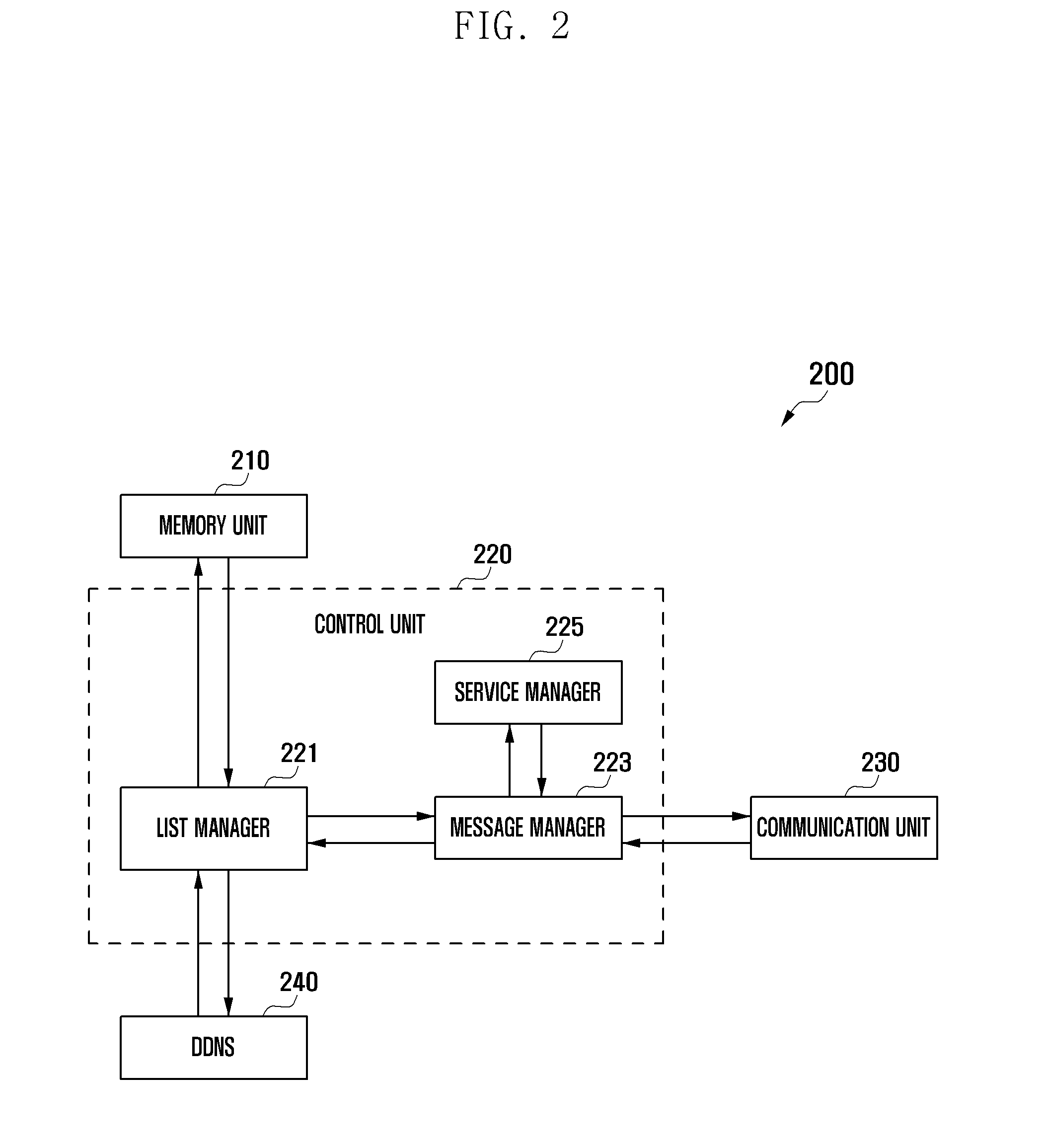Method and apparatus for communication connection service