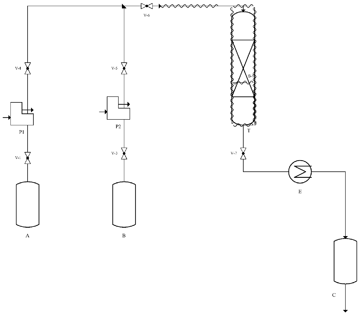 A kind of preparation method of unsaturated ketone