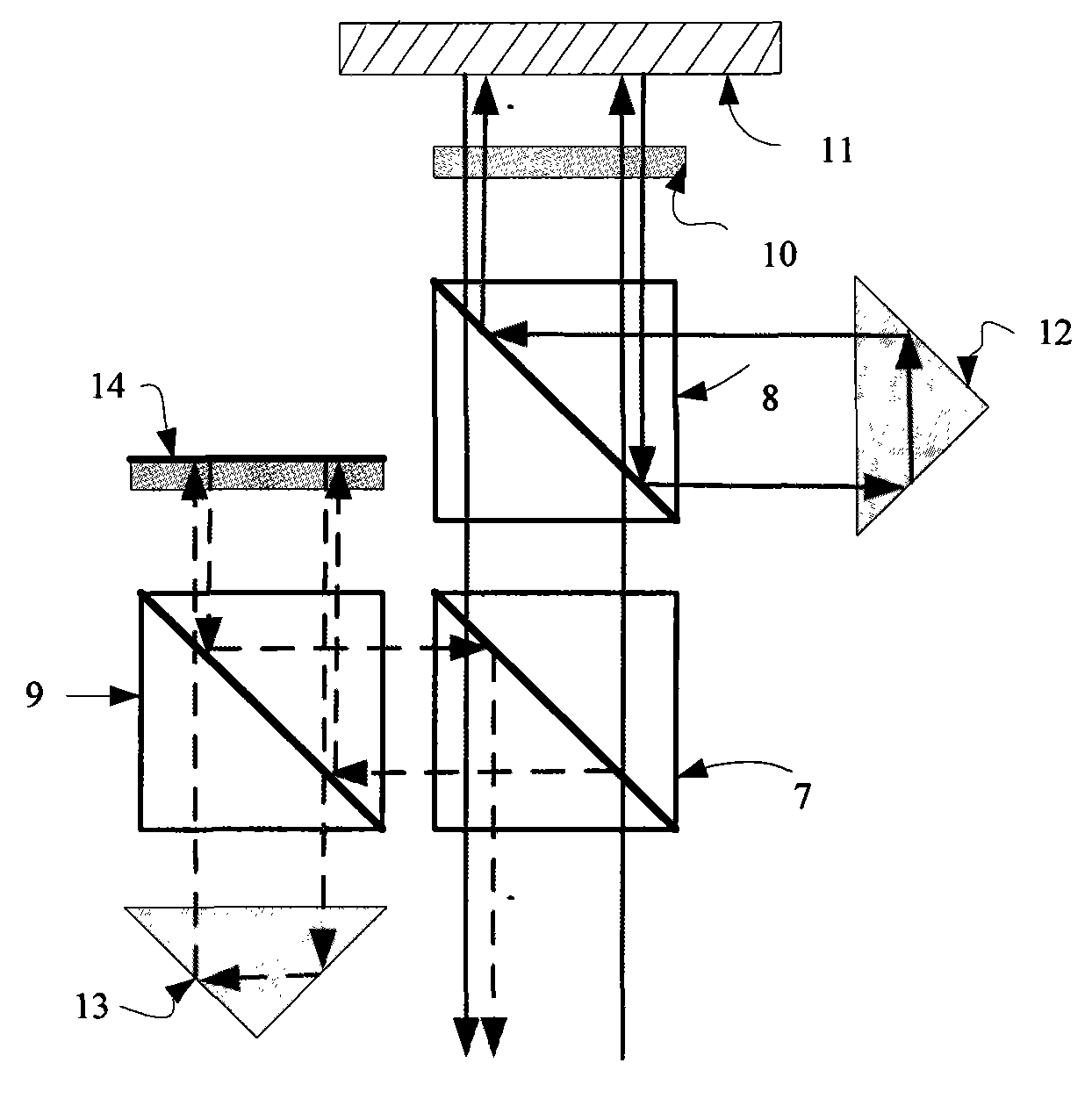 Low non-linear error and low temperature drift two-frequency laser interference device