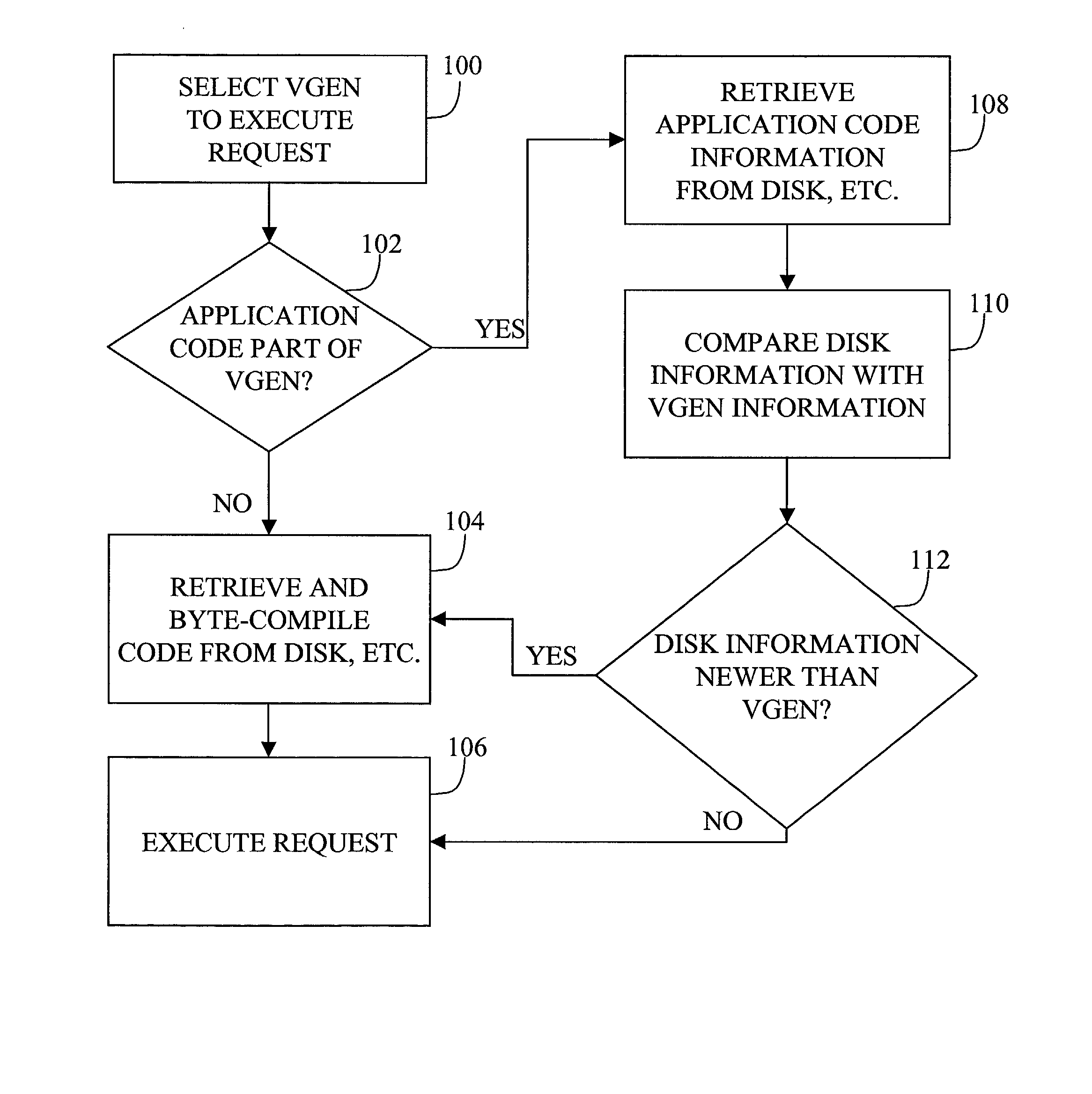 Smart-caching system and method