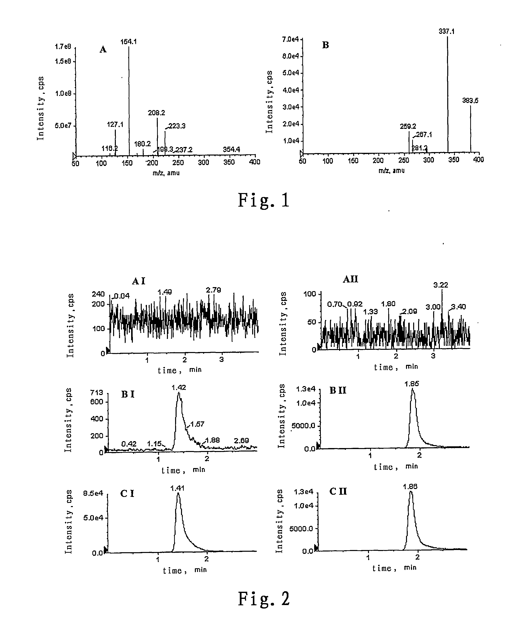 N, n' substituted piperidinamine compounds, and preparation method and usage thereof
