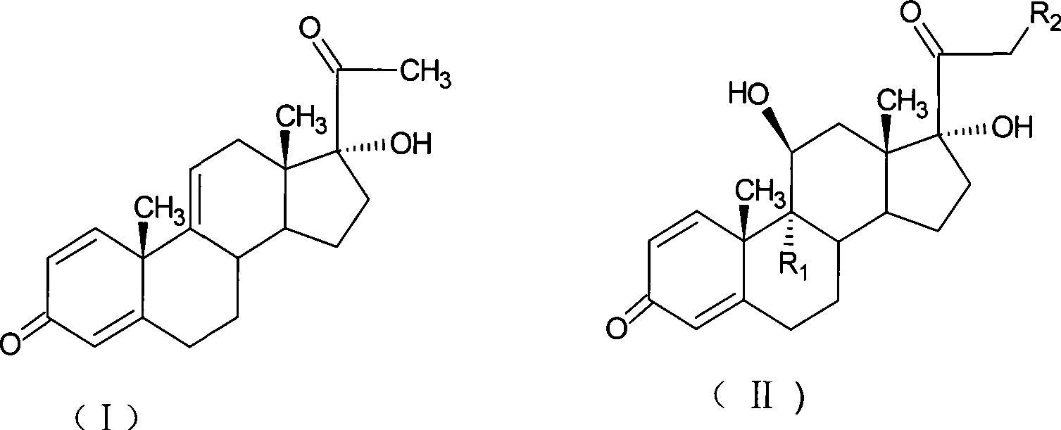 Preparation of metacortandralone and derivatives thereof