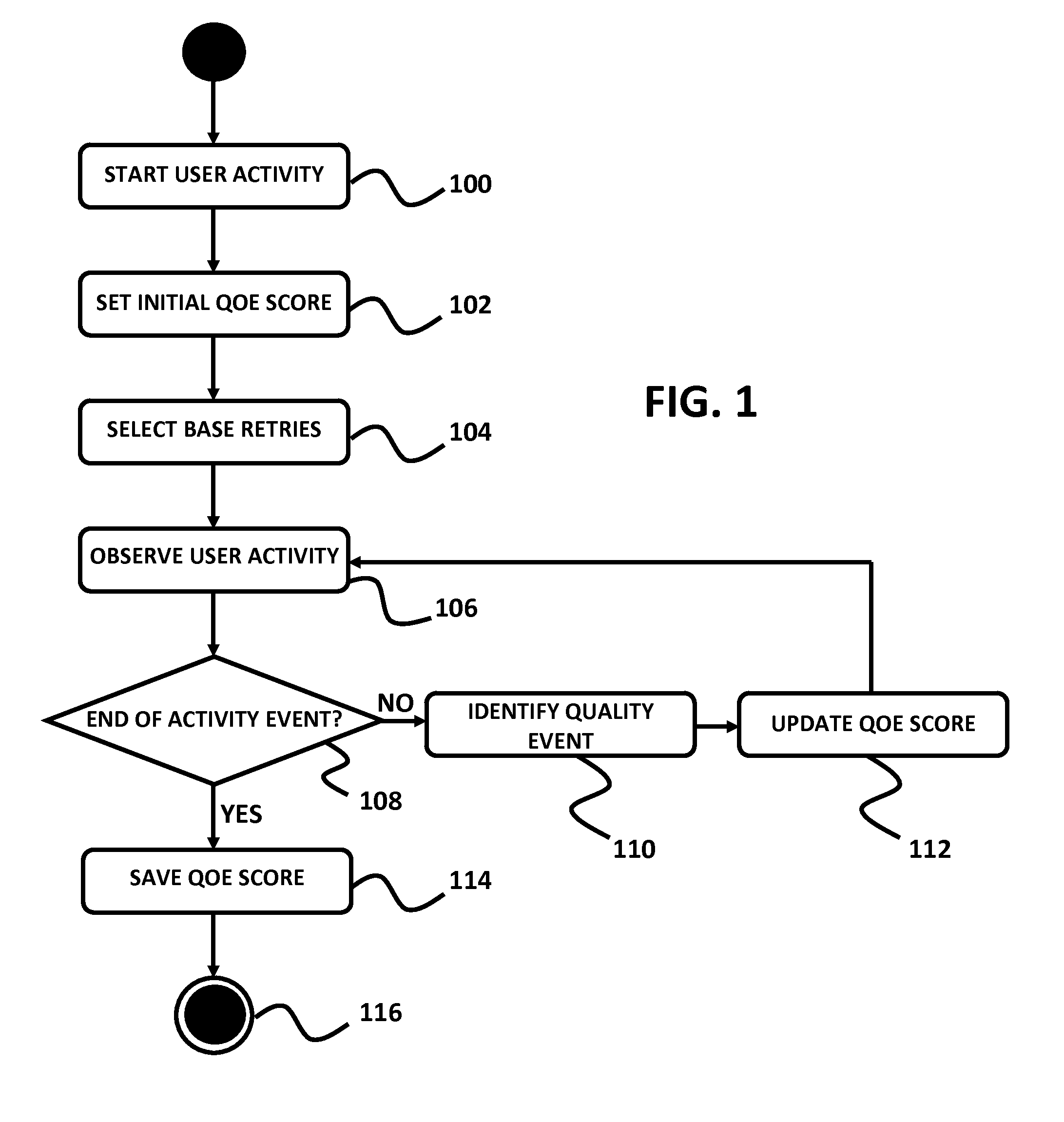 Method For Embedding Meta-Commands in Normal Network Packets
