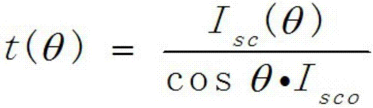 A test method for incident angle influence factors of photovoltaic modules