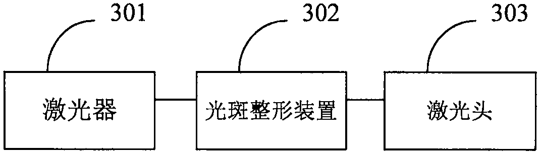 Lithium ion battery, laser manufacturing method thereof and laser washing device
