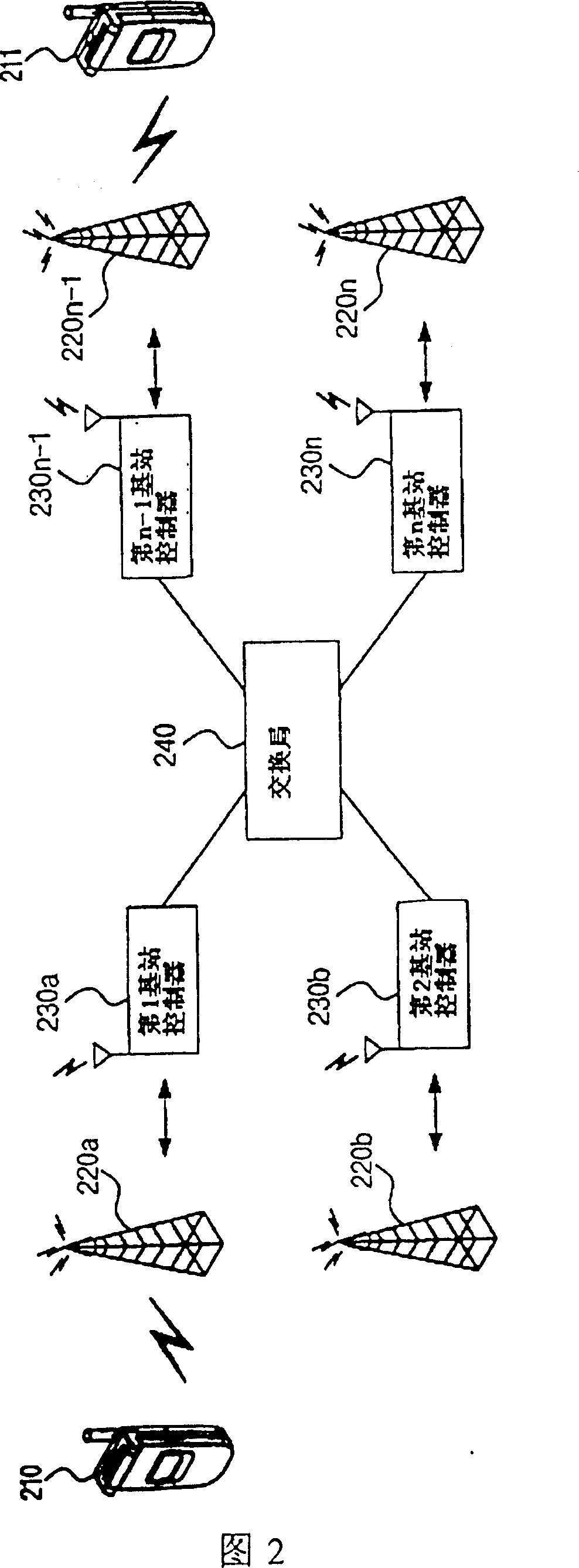 Device of provding variable current for charged battery and method