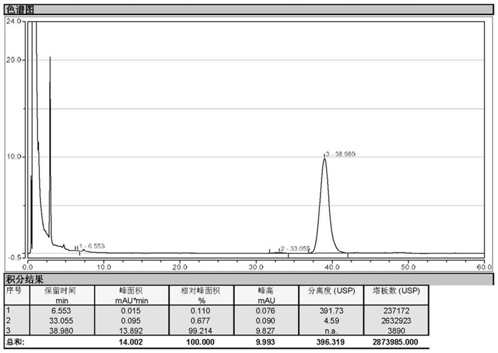 Preparation method of high-purity sugammadex sodium