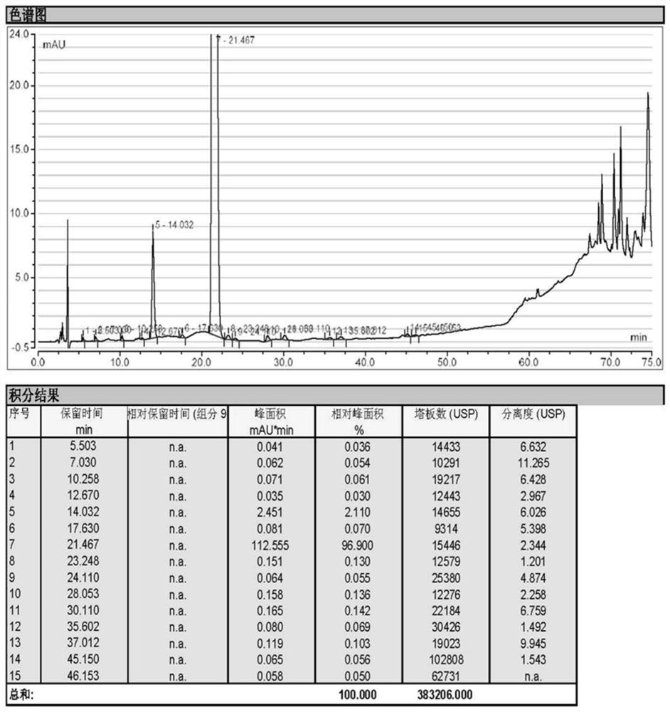 Preparation method of high-purity sugammadex sodium