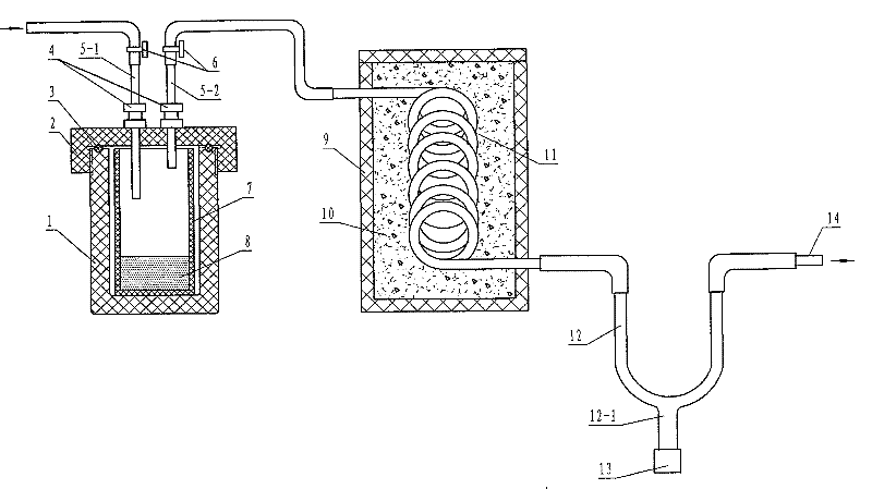 Contamination polyphase metabolism germiculture and product collection interface device used for analyzer