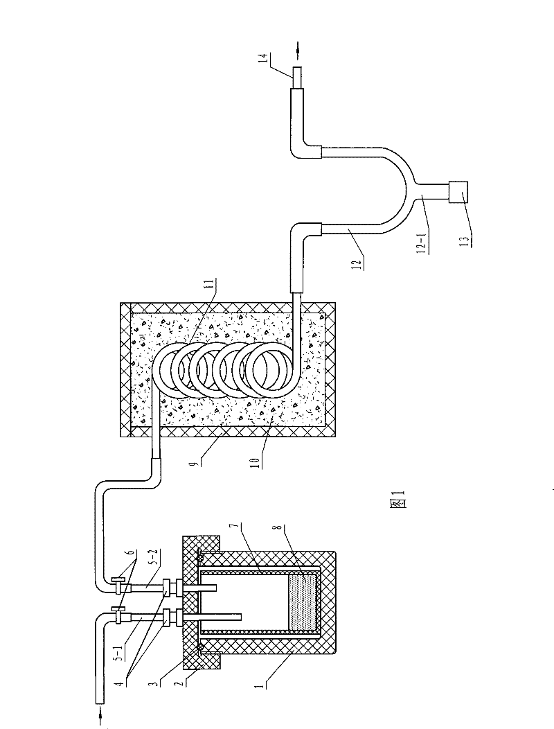 Contamination polyphase metabolism germiculture and product collection interface device used for analyzer