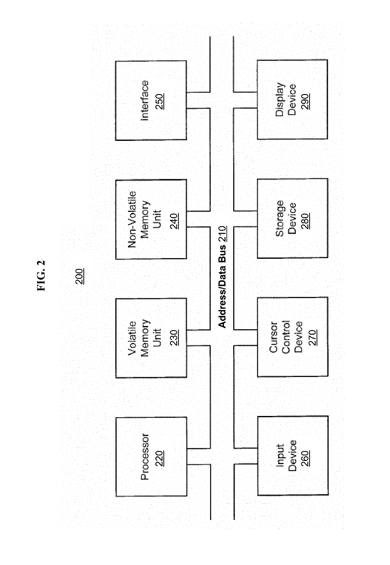 Methods for online estimation of battery capacity and state of health