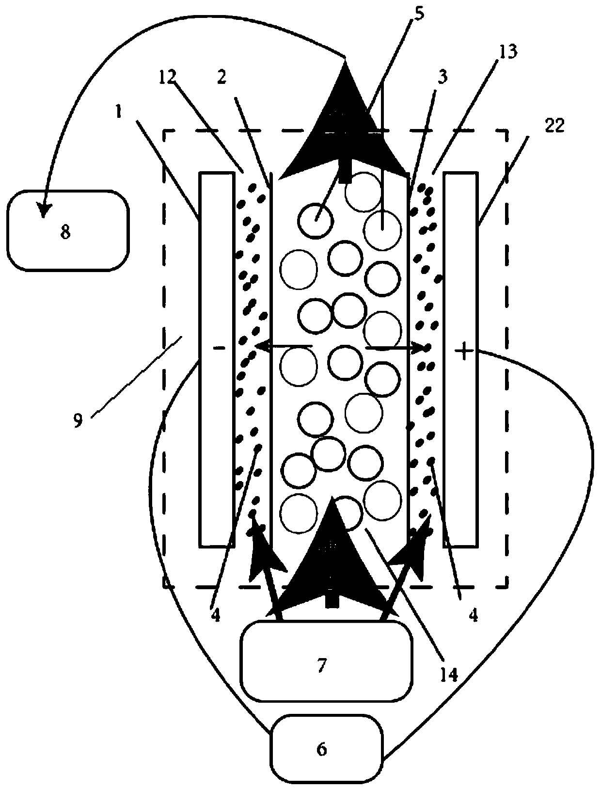 Fcdi device and application of enhanced trace ion capture based on ion exchange resin