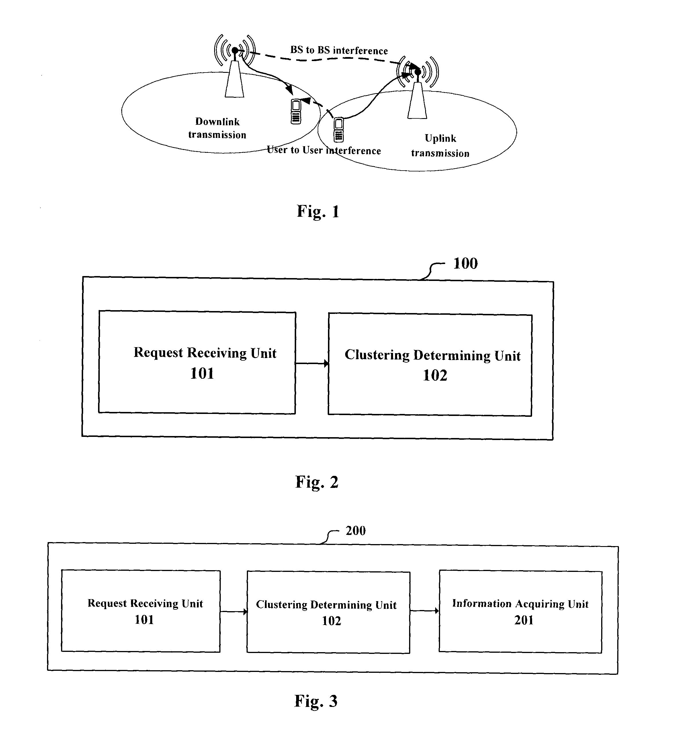 Apparatus, method and base station for clustering small cells in TDD networks