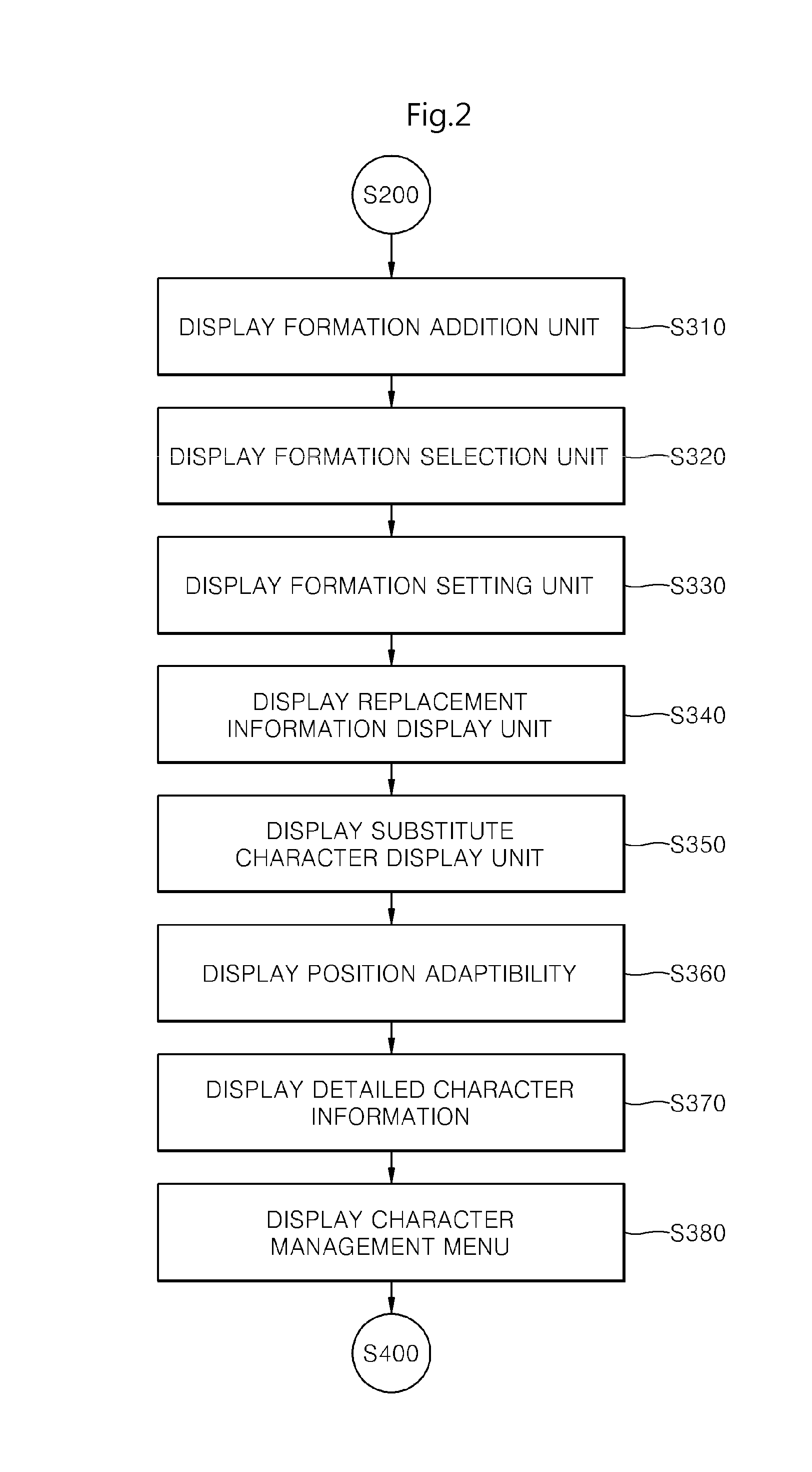 Method and apparatus for managing team in online game