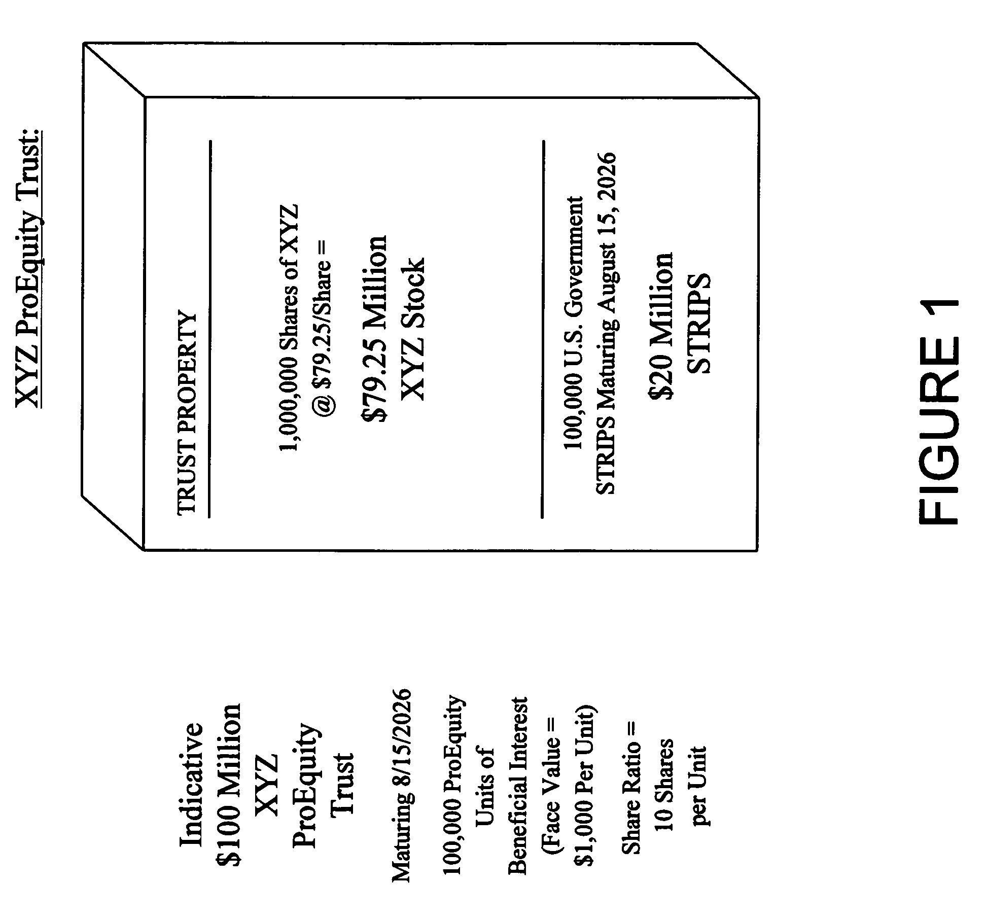 System and method for administering principal protected equity linked financial instruments