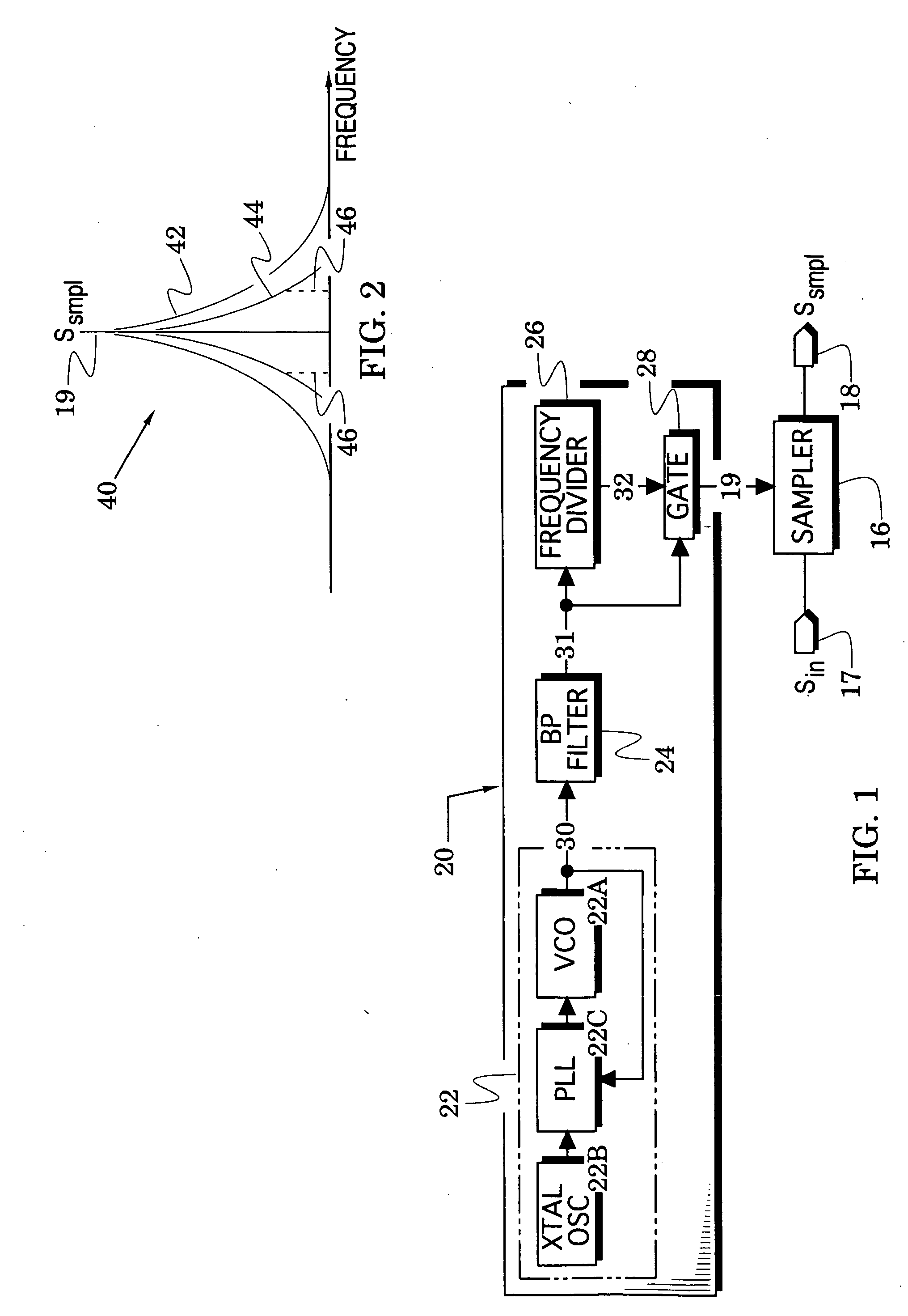 Clock sources and methods with reduced clock jitter