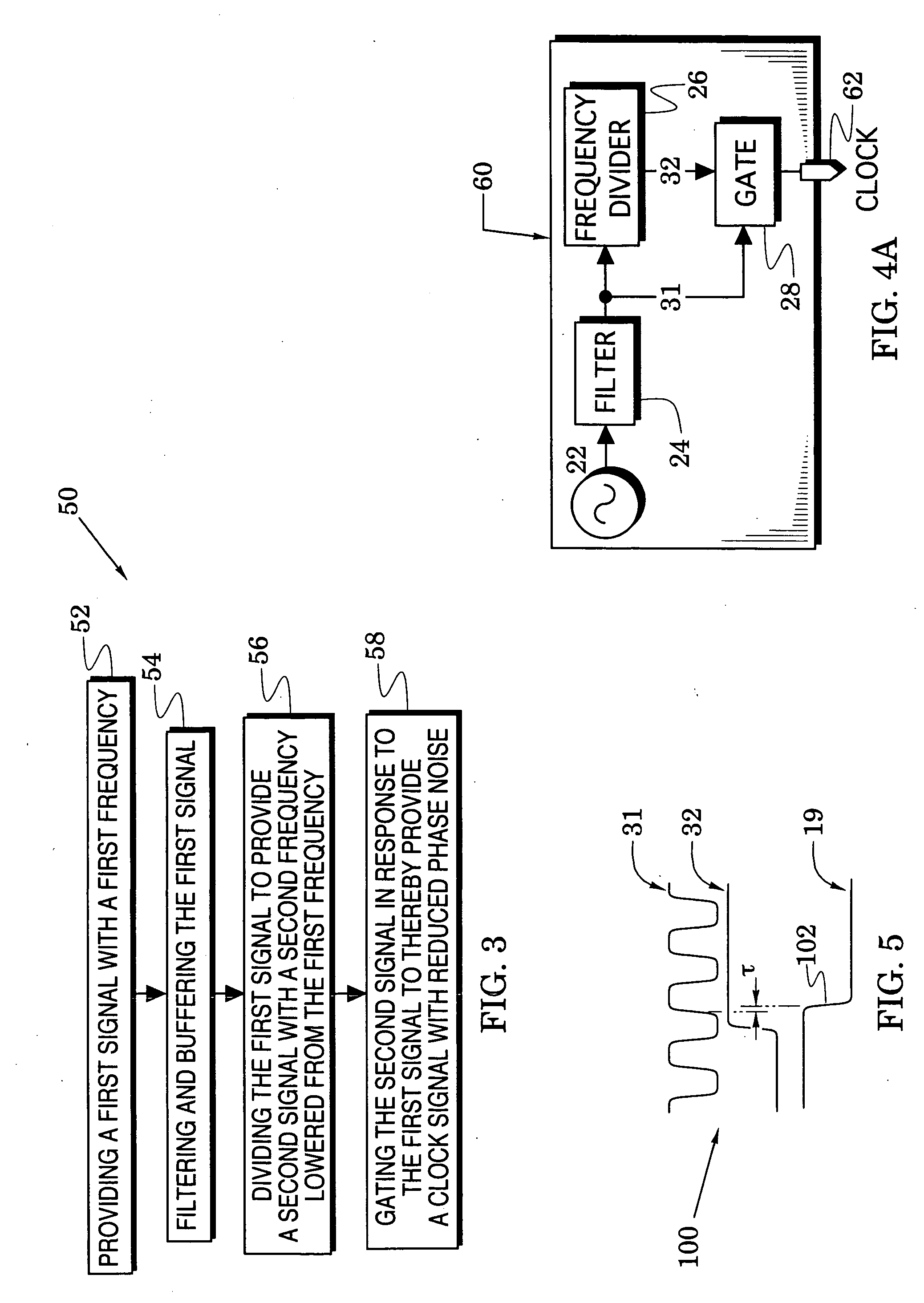 Clock sources and methods with reduced clock jitter