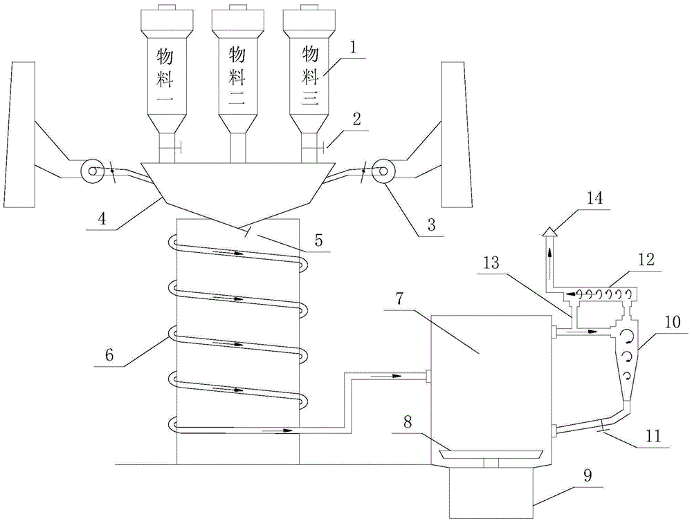 Passive spiral homogenization and dust suppression device and technology for grouting materials