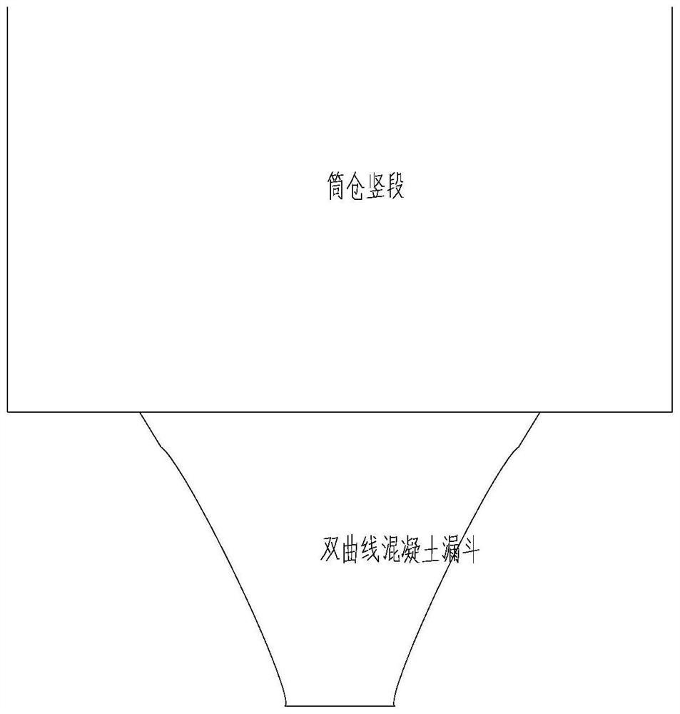 Hyperbolic funnel measuring device and measuring method thereof