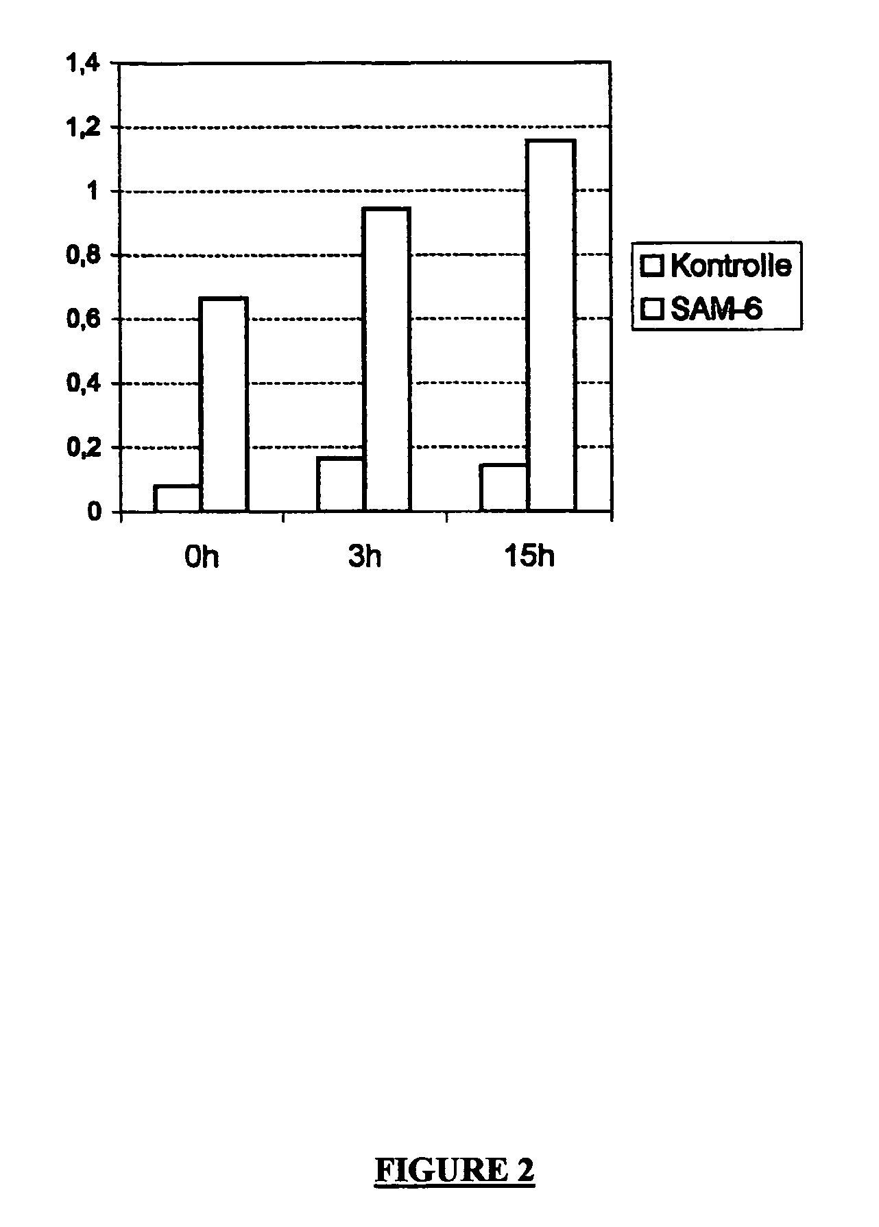 Human monoclonal antibody having fat-reducing effect