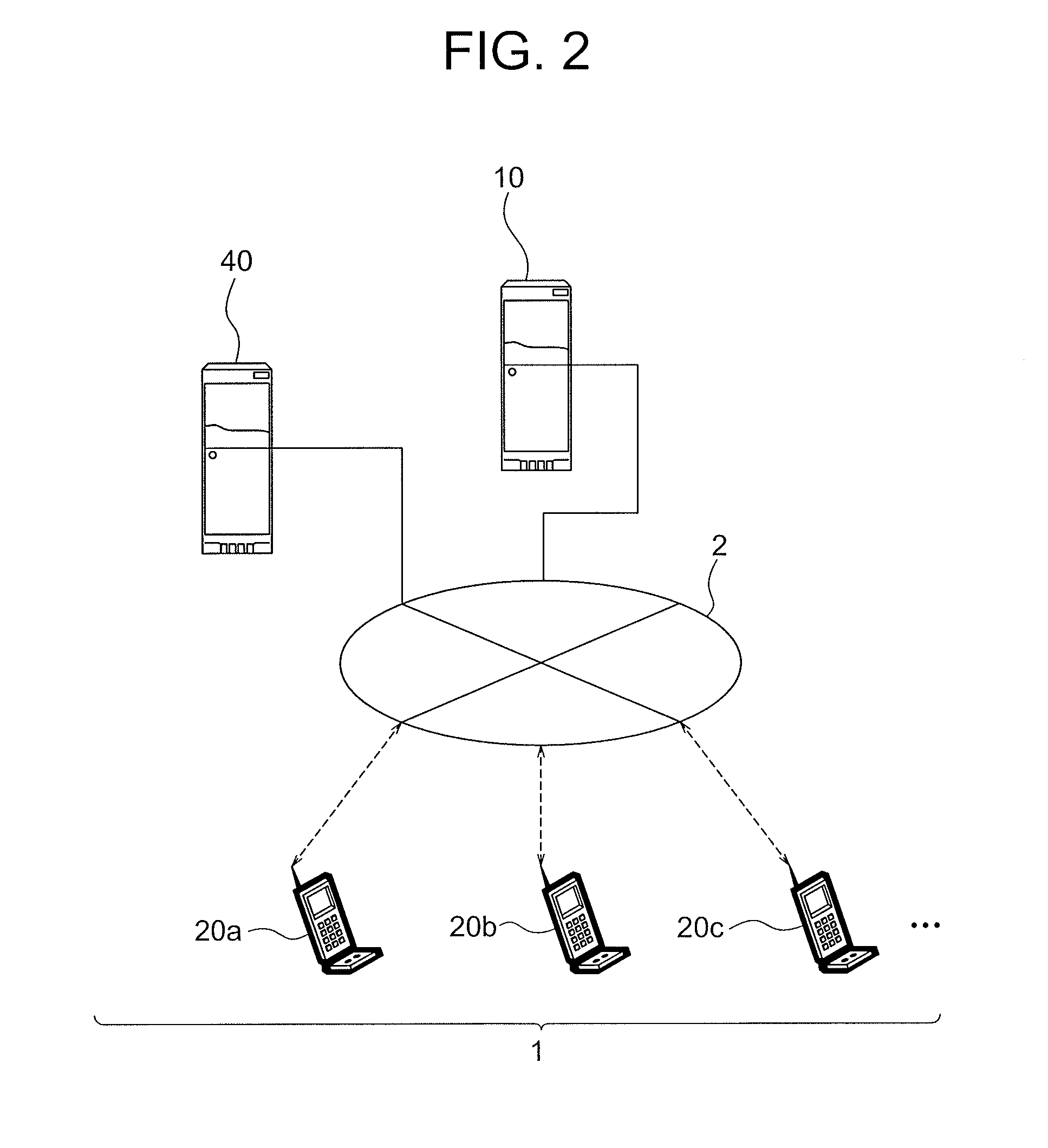 Content sharing system, mobile terminal, protocol switching method and program