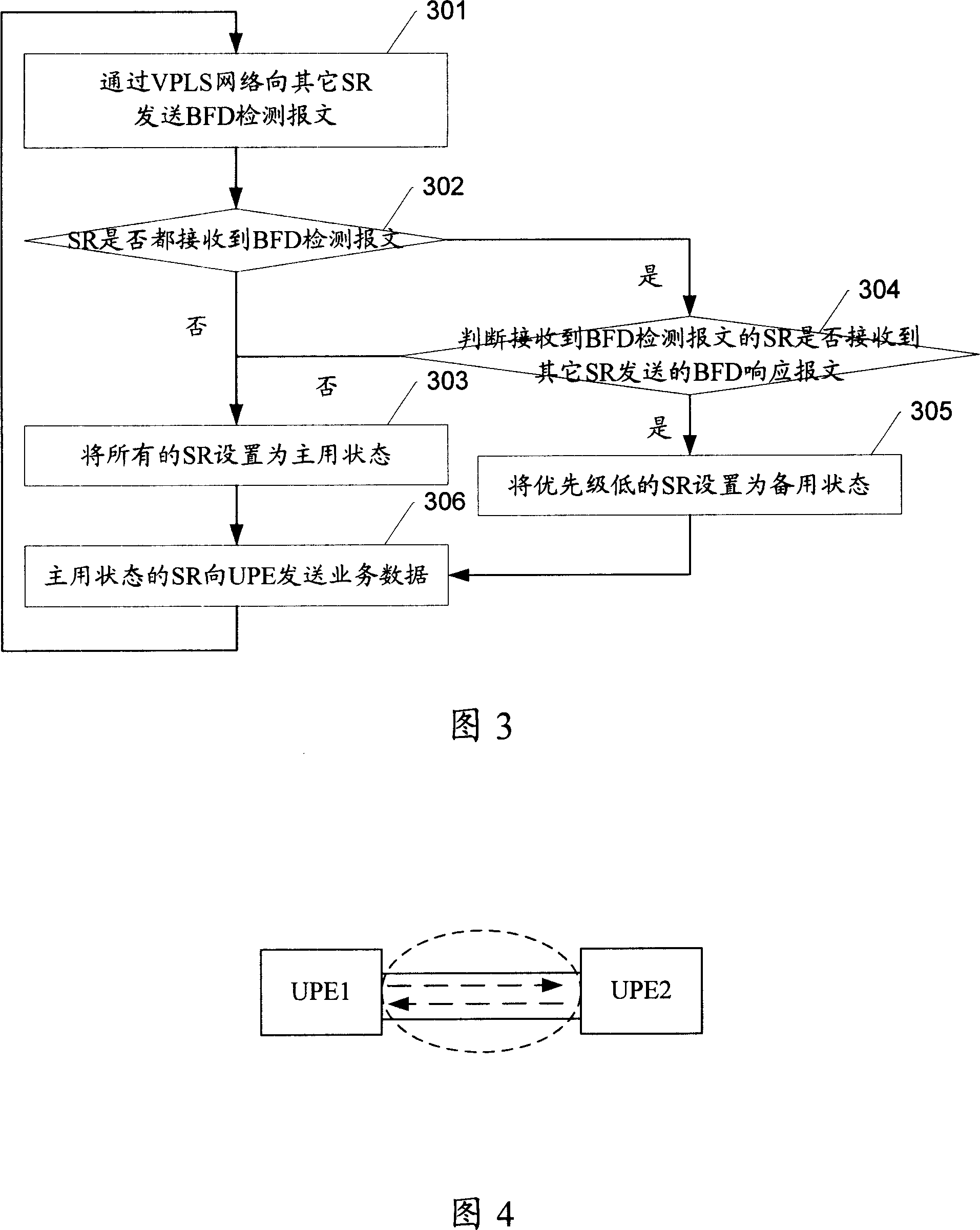 Method and system for protecting multicast repeat path and service router