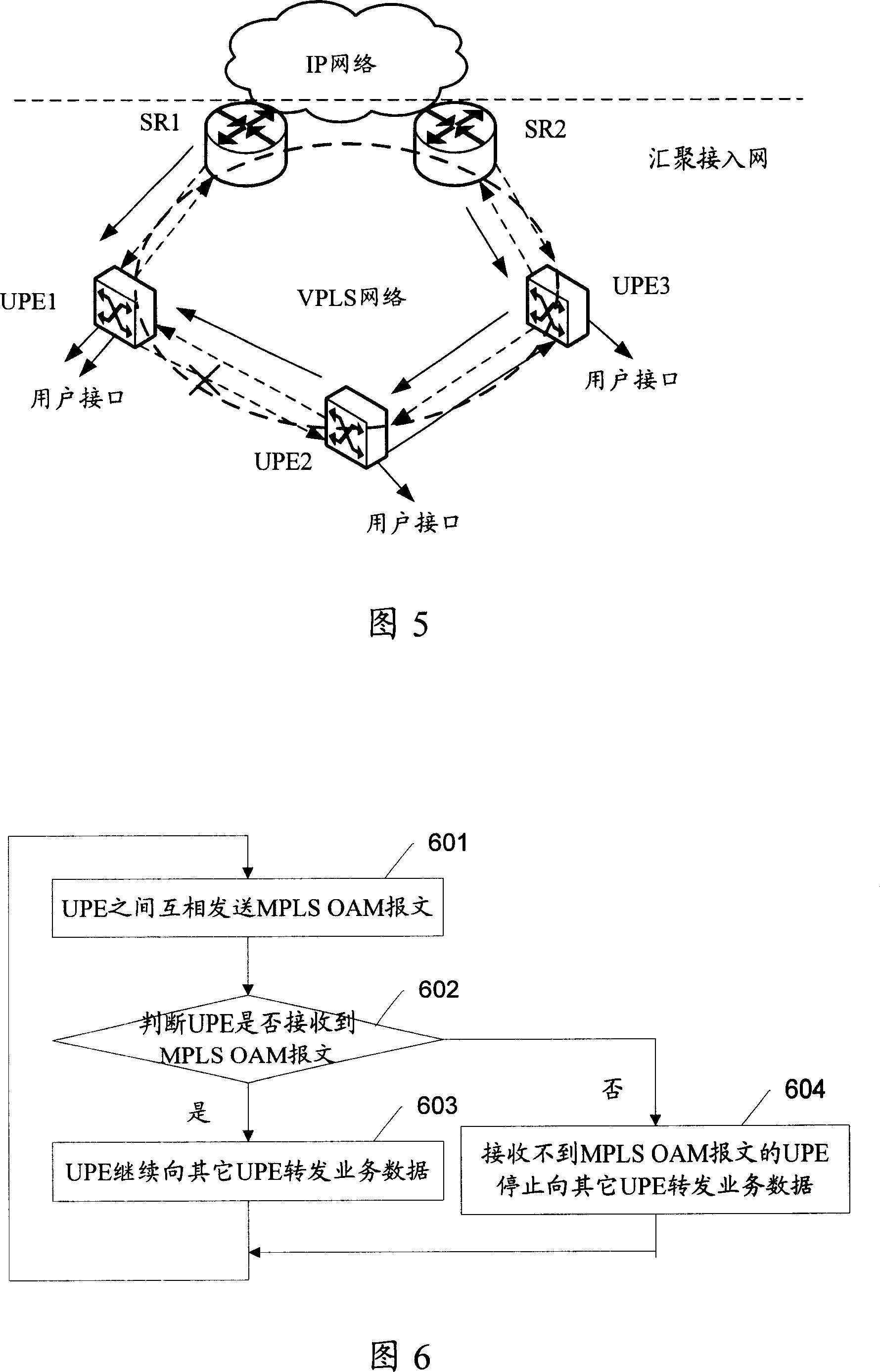 Method and system for protecting multicast repeat path and service router
