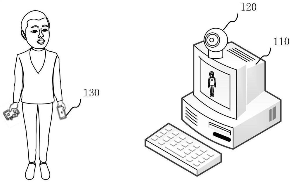 Motion capture method and device, electronic equipment, and storage medium