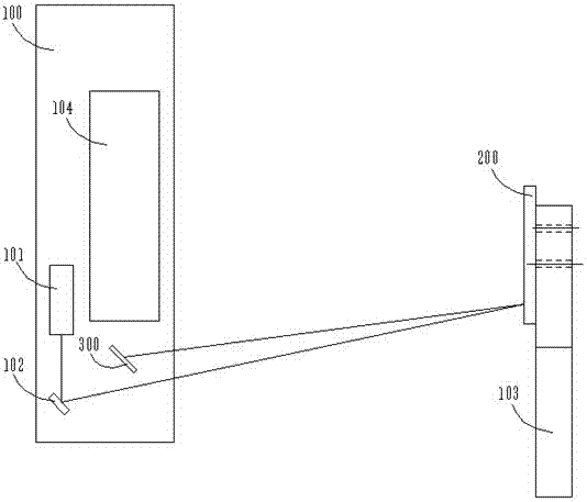 A positioning system and method for an inner circle cutting fixture