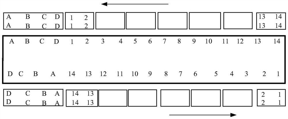 Alignment isolation method and system for train doors and platform doors