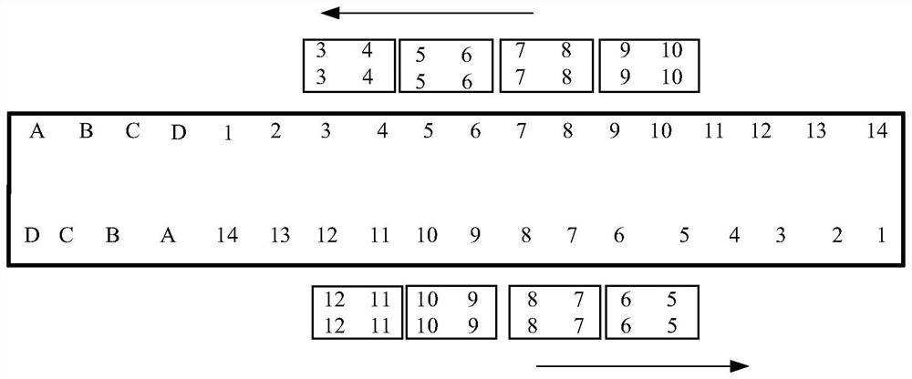 Alignment isolation method and system for train doors and platform doors