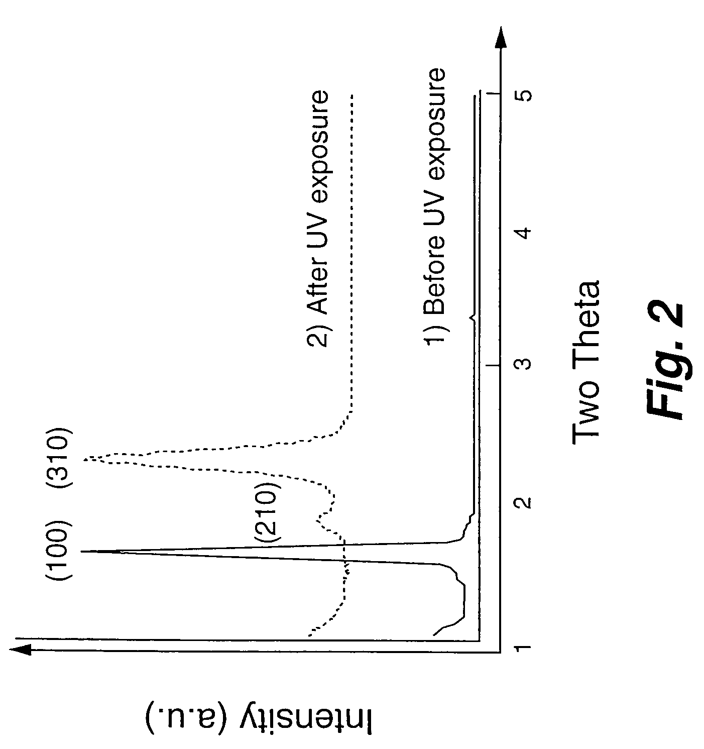 Sample desorption/ionization from mesoporous silica