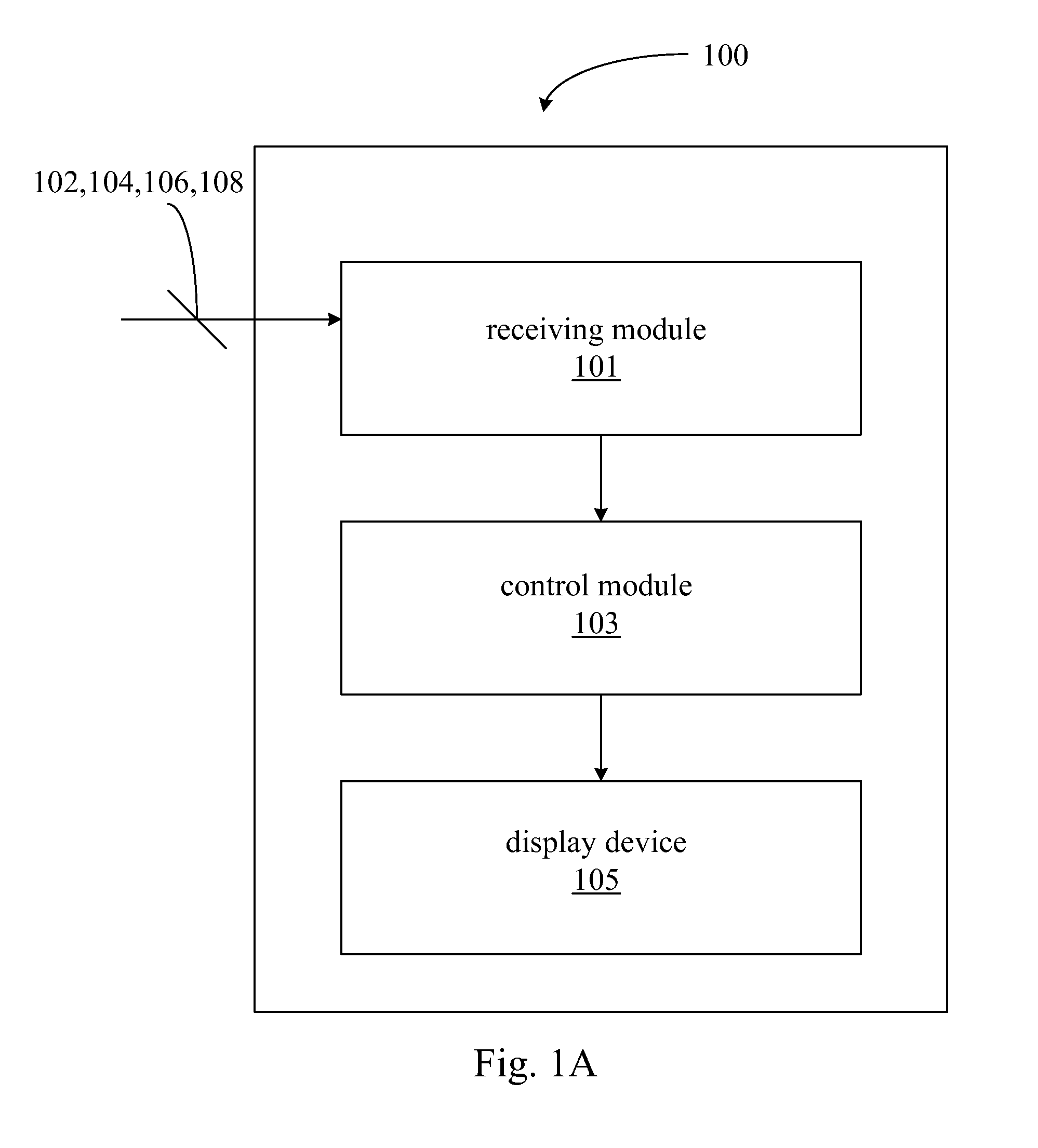 Graphical analysis system and graphical analysis method