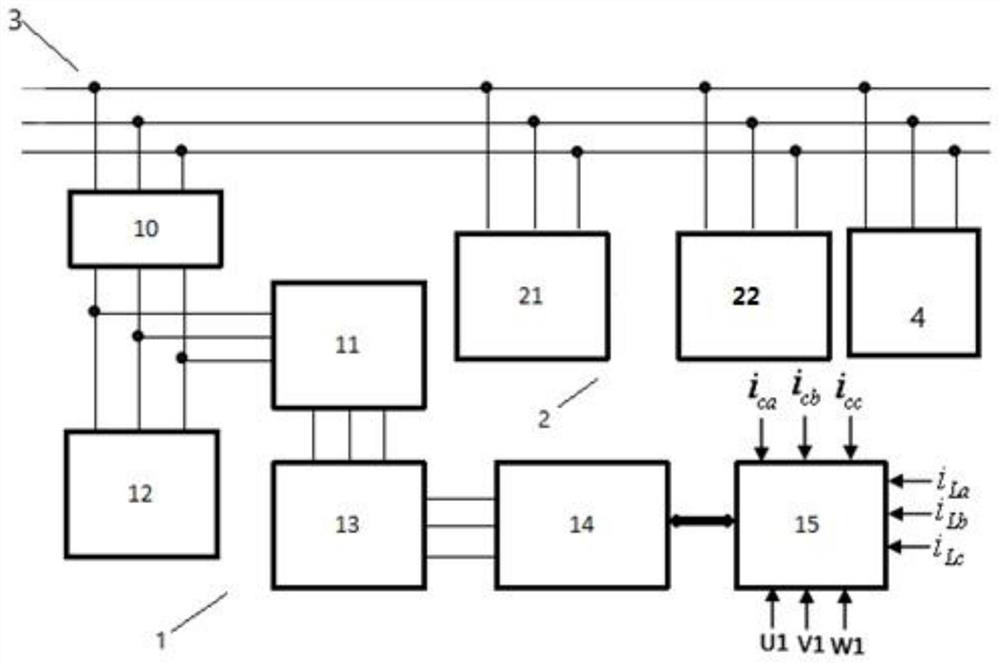 Series resonance injection type hybrid filtering system