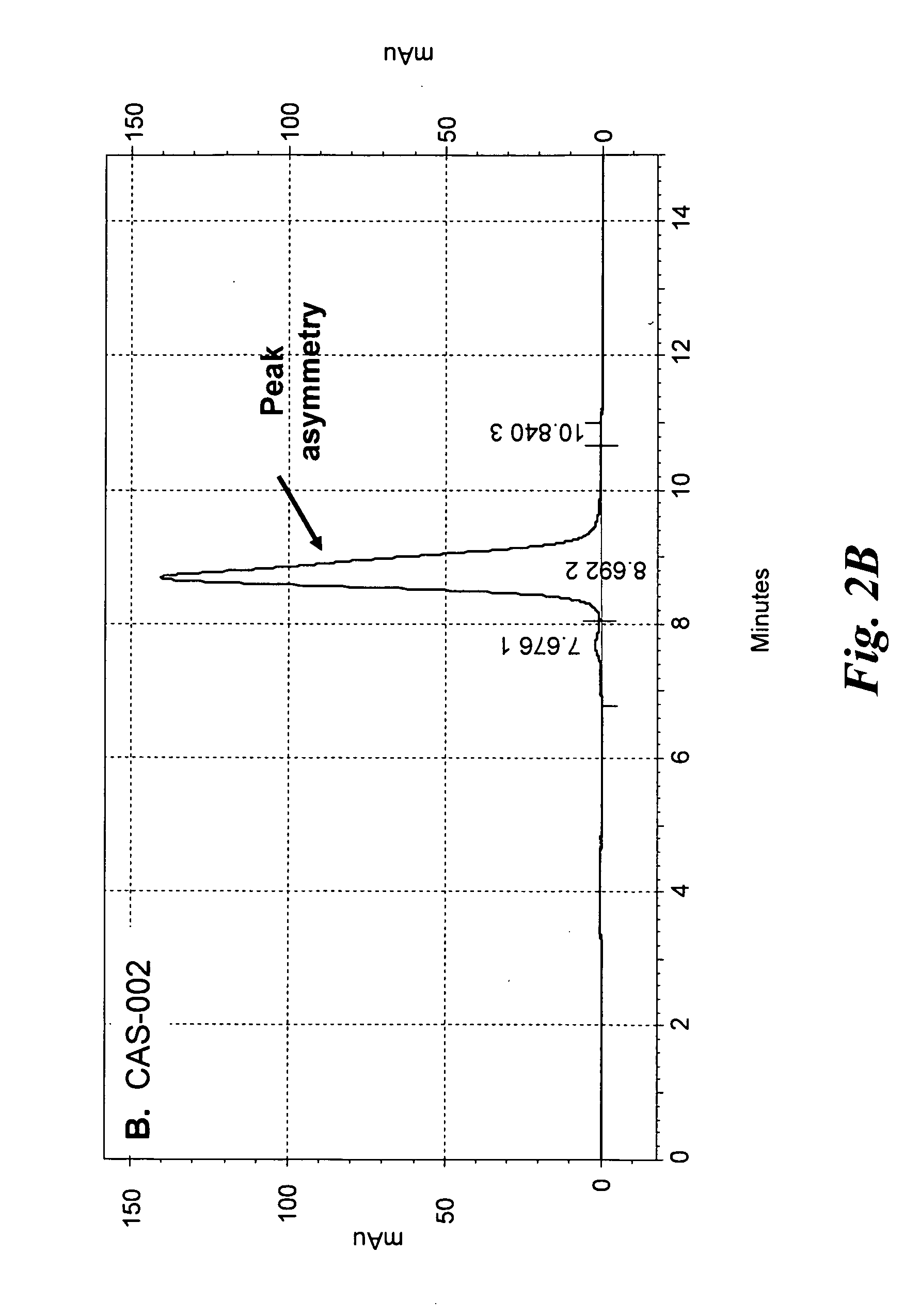 Cd37 immunotherapeutic and combination with bifunctional chemotherapeutic thereof