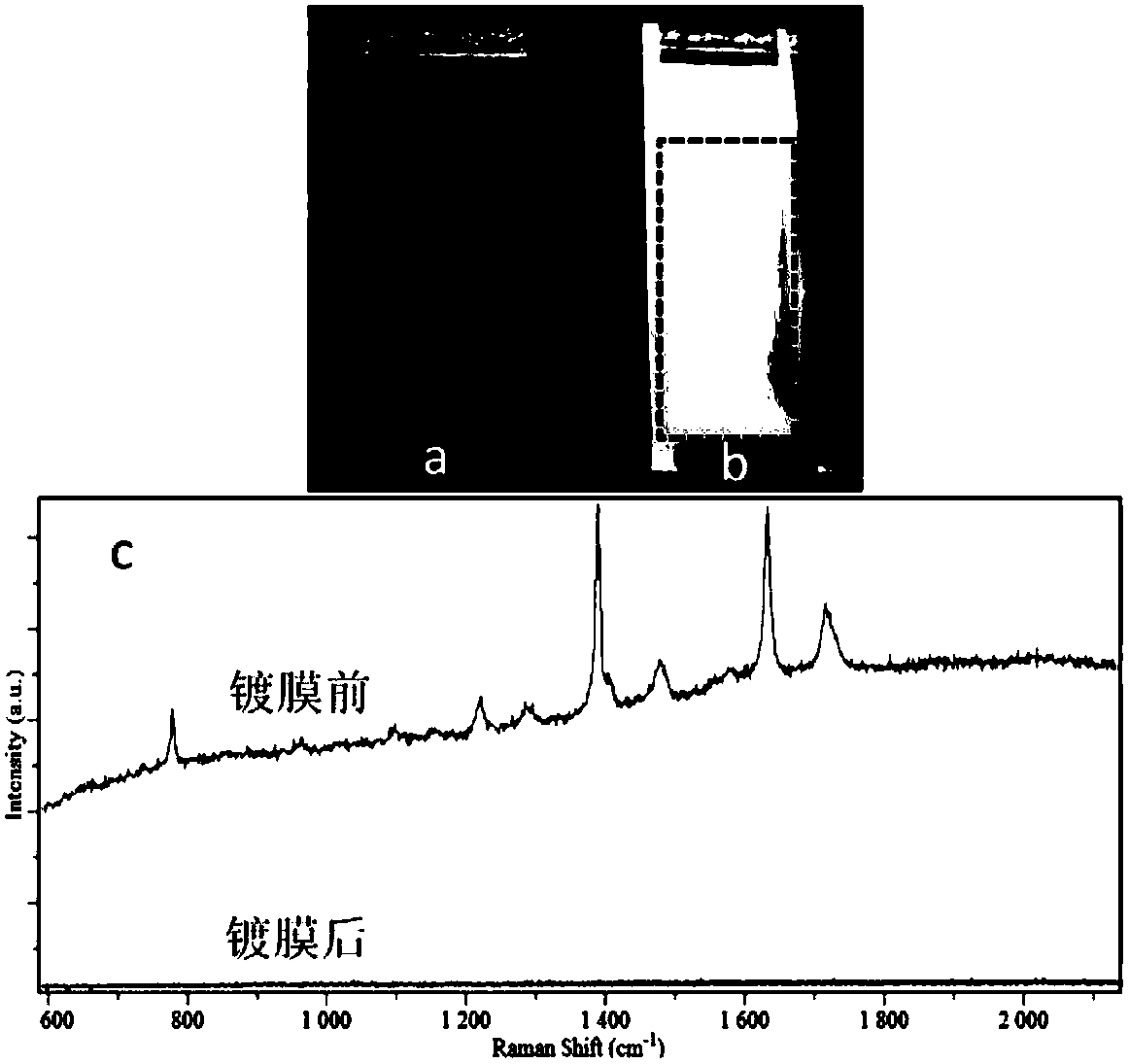 Integrated sorting device for single cell Raman measurement and laser microscopic cutting