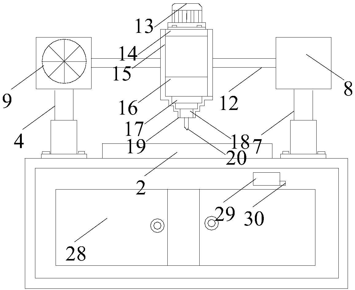 Slot broaching equipment