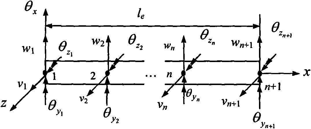 Crack identification method of main shaft of boring machine