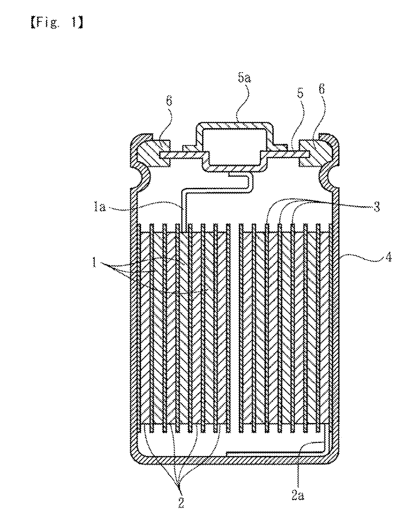 Negative electrode for lithium secondary batteries and lithium secondary battery