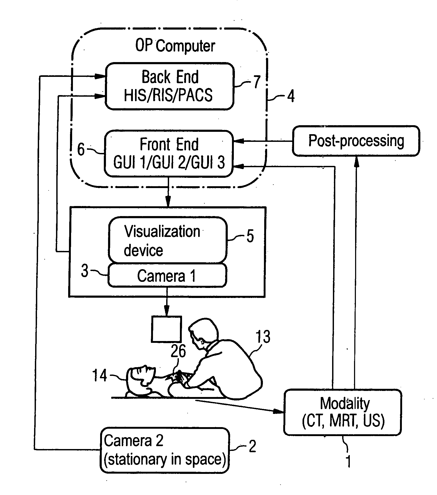 System for providing situation-dependent, real-time visual support to a surgeon, with associated documentation and archiving of visual representations
