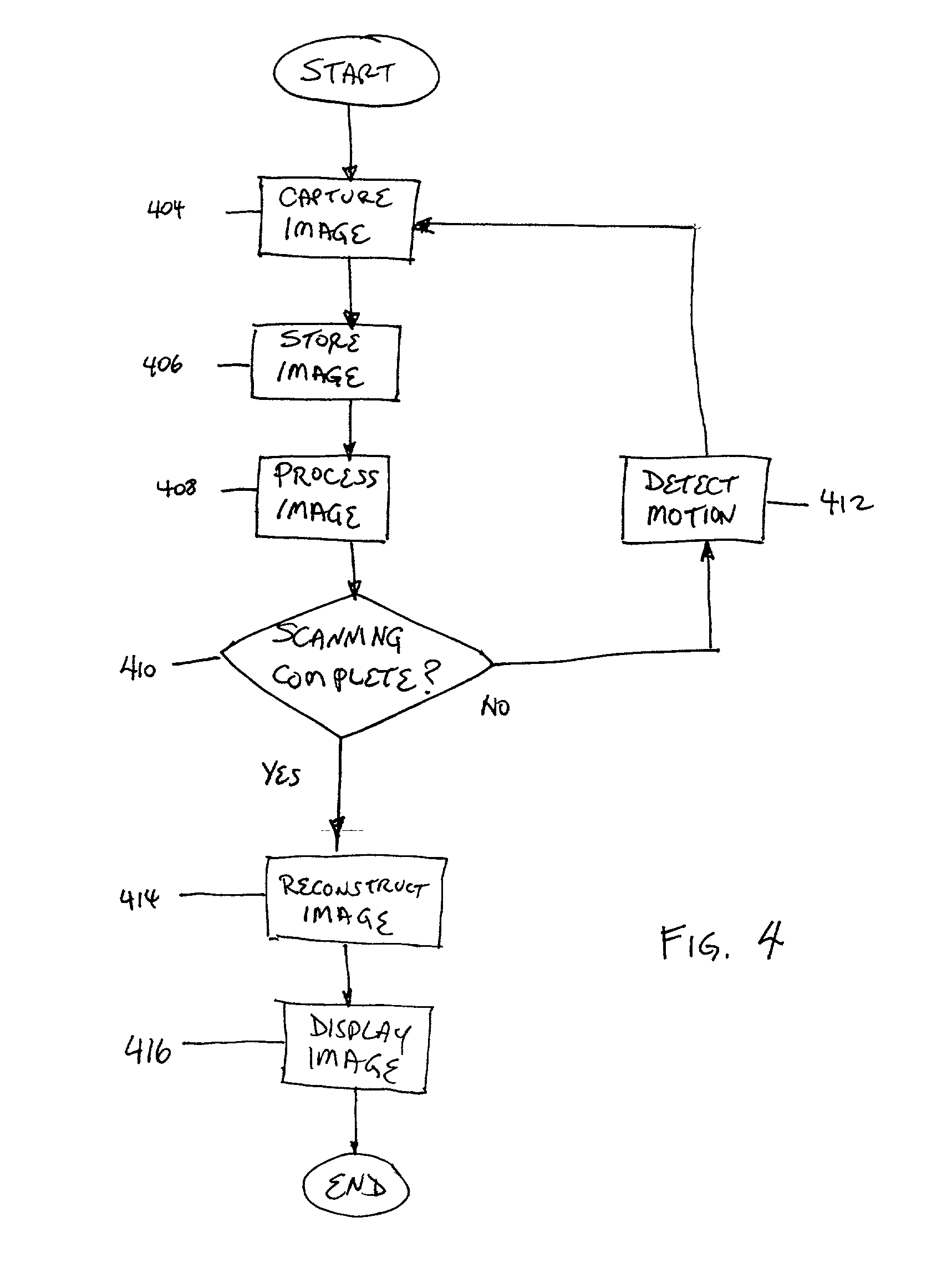 Method and handheld device for obtaining an image of an object by combining a plurality of images