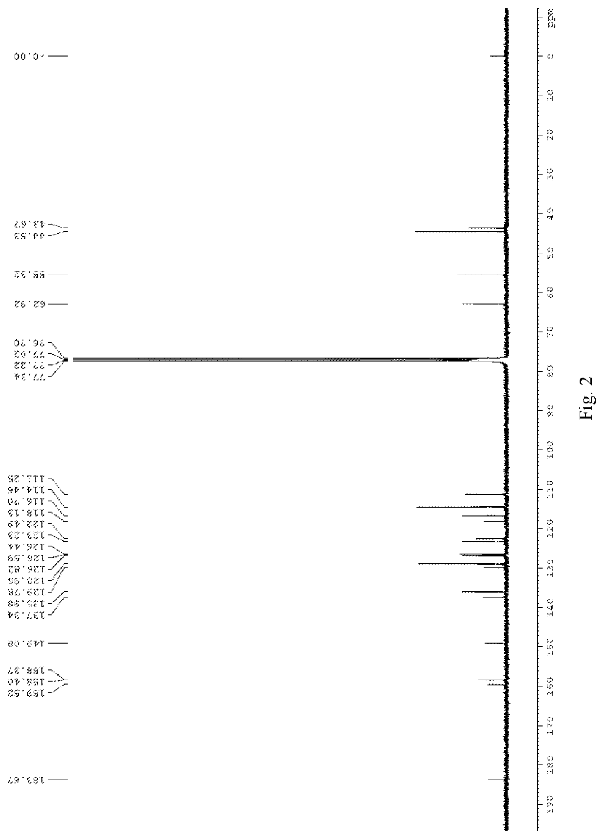 Water-soluble isatin derivative, and manufacturing method and application thereof