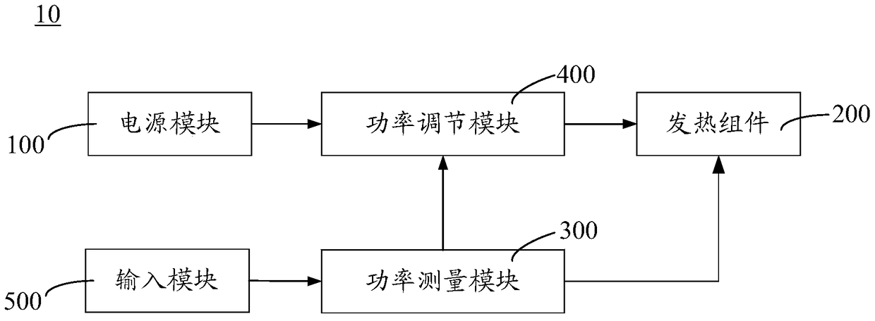 Electronic cigarette and its control method