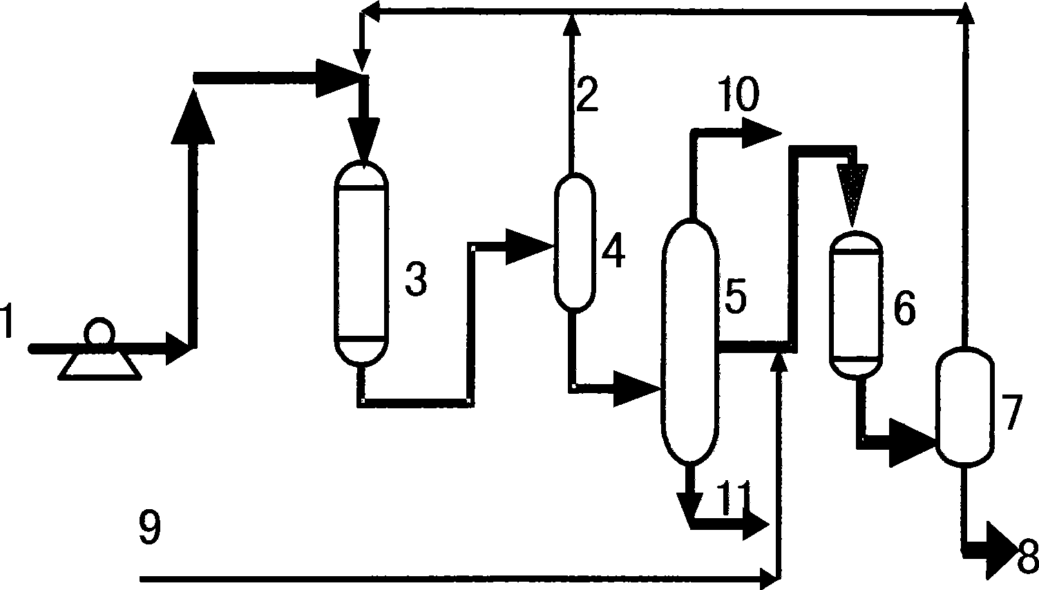 Coking light distillate hydrogenation modification method