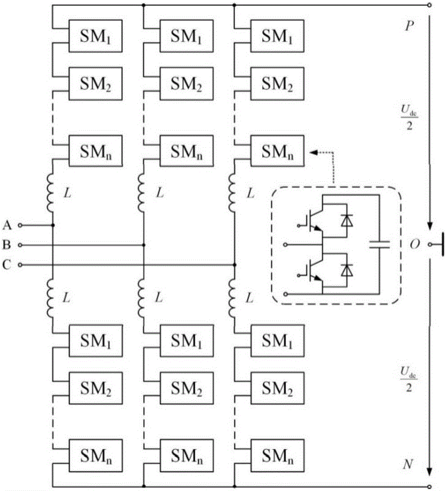 Optimized merging and sorting based modular multilevel converter capacitor voltage equalizing method