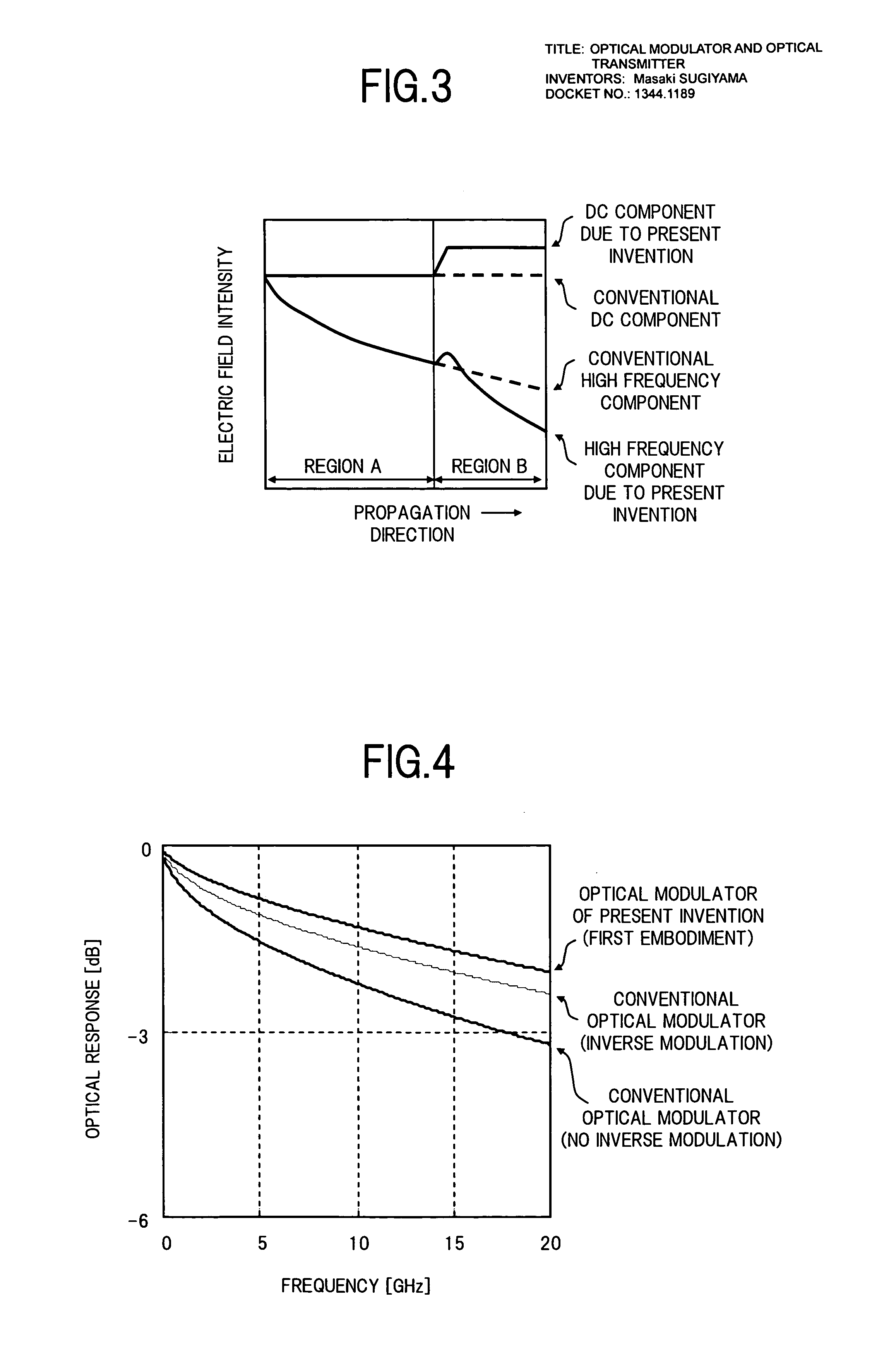 Optical modulator and optical transmitter
