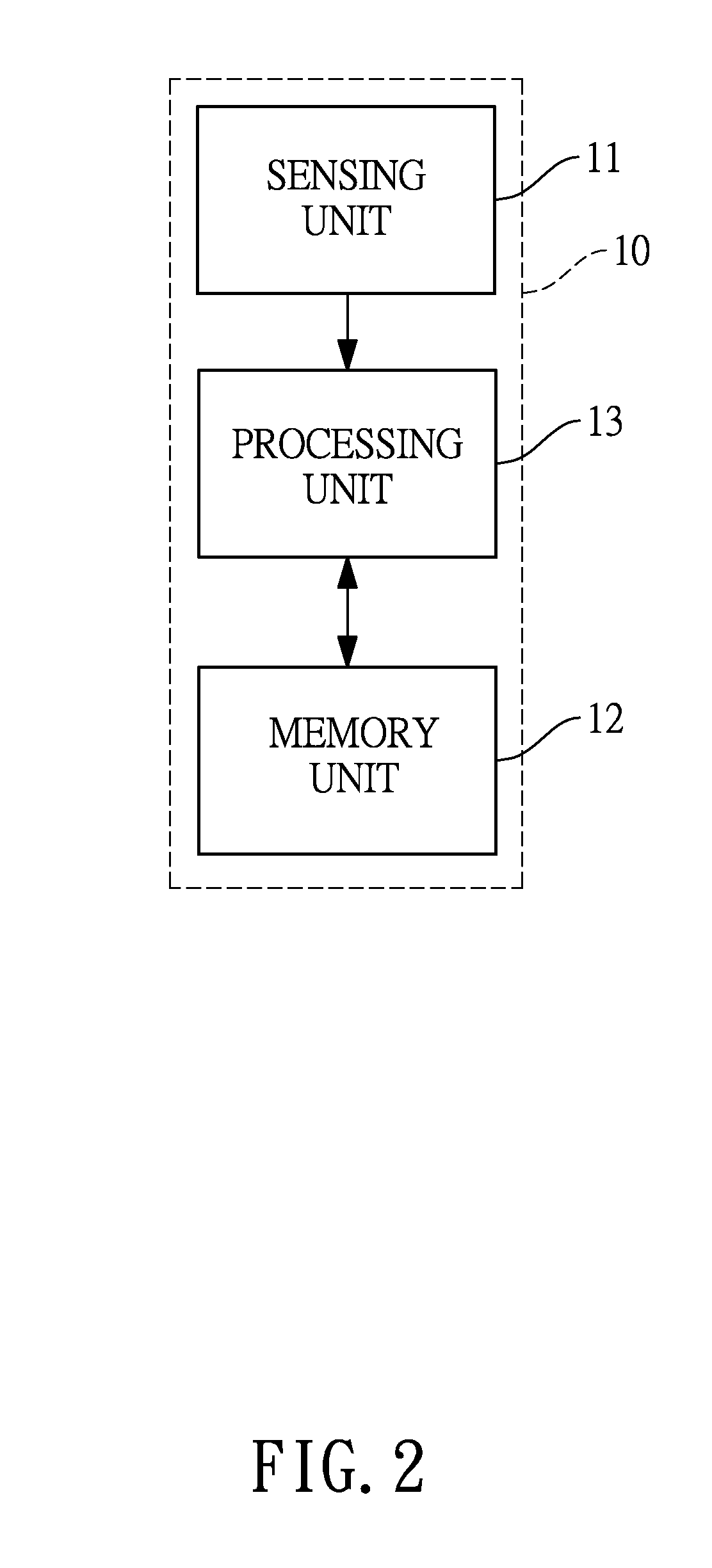 Gesture recognition method for reducing false alarm rate, gesture recognition system for reducing false alarm rate, and performing device thereof